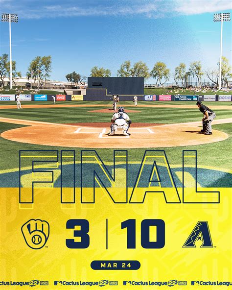 Milwaukee Brewers on Twitter: "Final. https://t.co/9UIAxAnkZ2" / Twitter