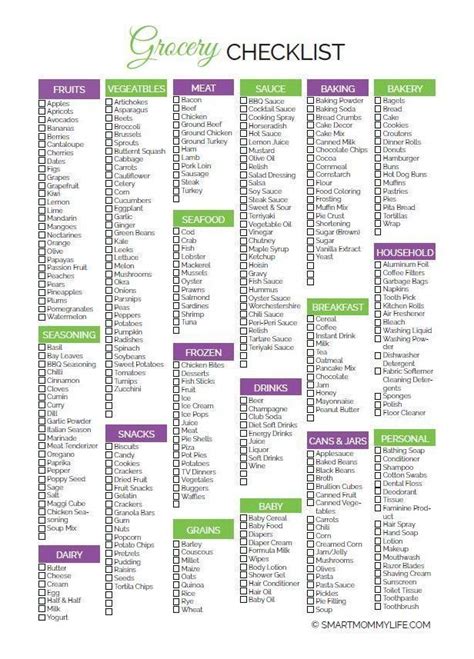 Printable Meal Planner And Grocery List