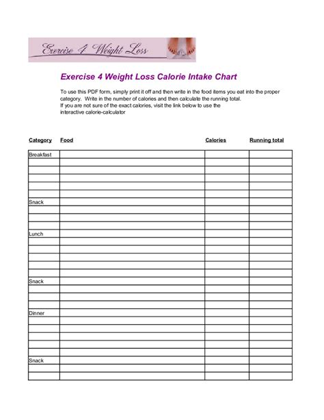 Weight Loss Progress Chart - Edit, Fill, Sign Online | Handypdf