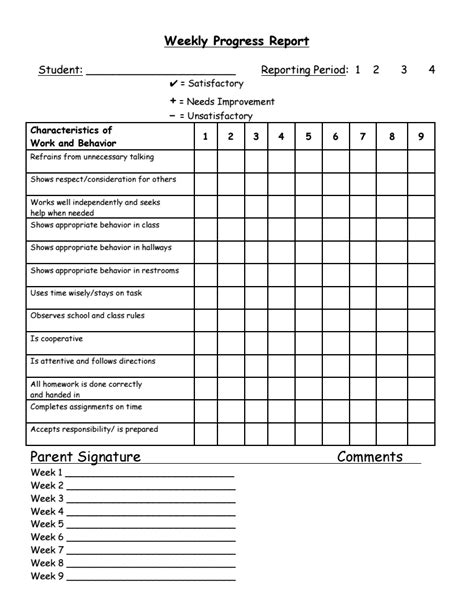 Page 1 of 1 School Behavior Chart, Middle School Behavior, Behavior Log ...