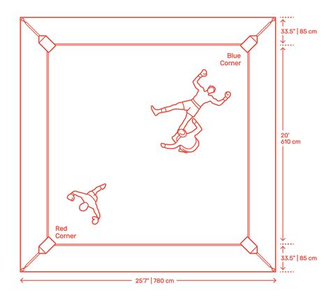 Boxing Dimensions & Drawings | Dimensions.com