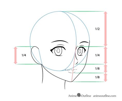 How To Draw Anime Girls Faces - Relationclock27