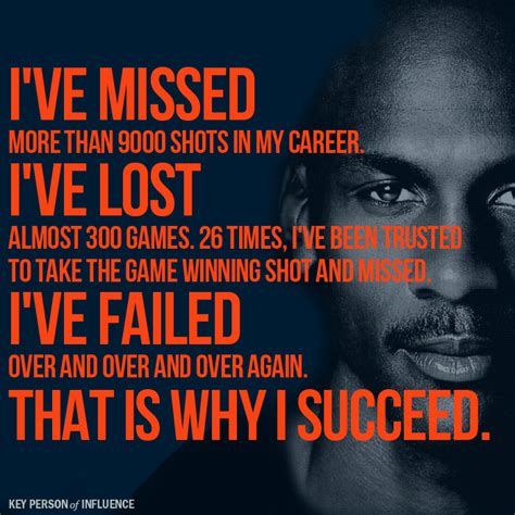 30 Quotes On Failure That Will Lead You To Success Success And Failure ...