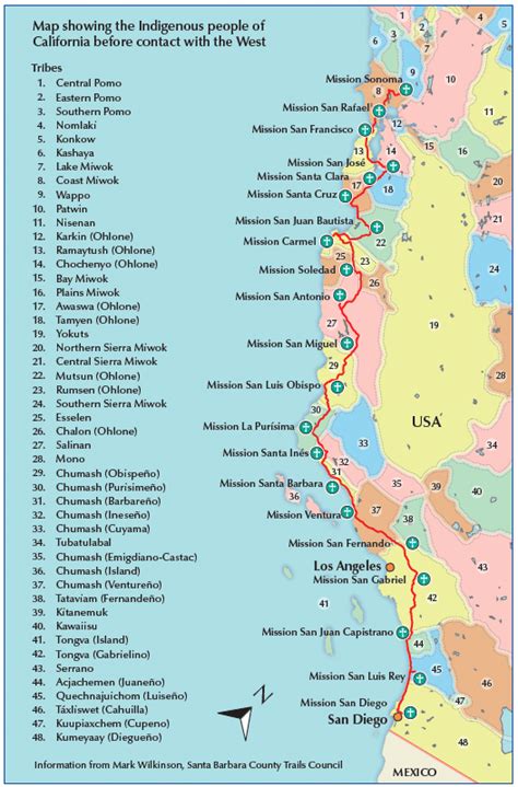 Hiking and Cycling the California Missions Trail – sandybrownbooks.com