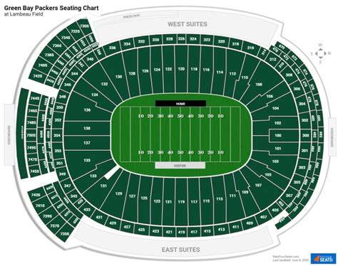 Green Bay Packers Seating Chart View | Awesome Home