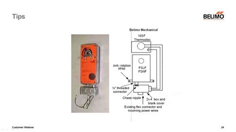 Step-by-Step Guide: Wiring Belimo AFB24 SR for Optimal Performance