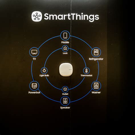 Smart Home: Samsung SmartThings startet endlich richtig in Deutschland ...