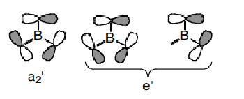 Molecular orbital diagram for BF3 - Chemistry Stack Exchange