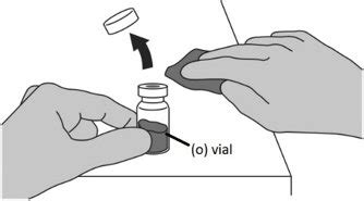 Firmagon Dosage Guide - Drugs.com