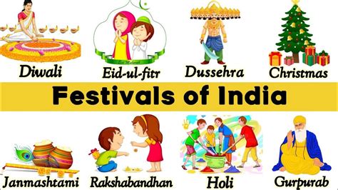 Festivals of India | Festivals name | Indian festivals | Different ...