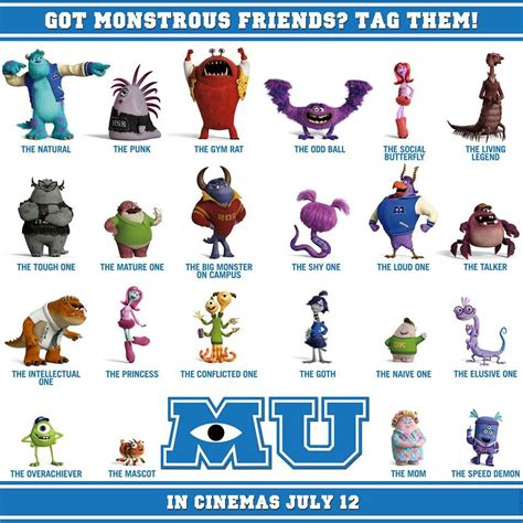 [monsters inc] monsters university | Monster university, Monsters inc ...