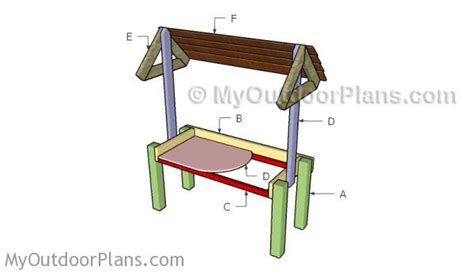 Homemade Deer Feeder Plans | MyOutdoorPlans | Free Woodworking Plans ...