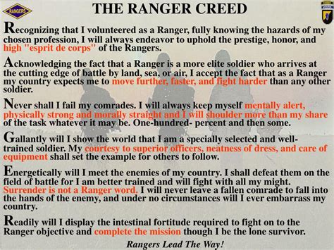 Army Ranger Creed Wallpaper