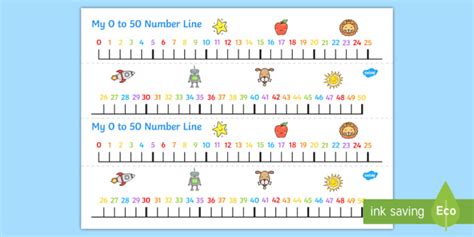 Numbers 0-50 on a Number Line - count, counting, counting aid