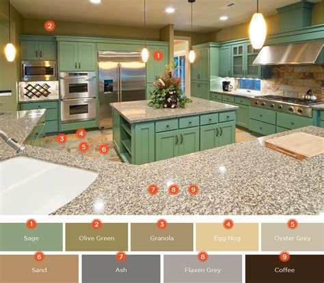 Colour Combinations For Kitchen Cabinets And Countertops | Wow Blog