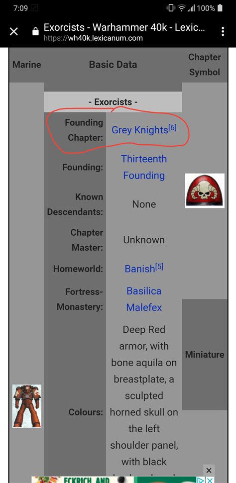 Grey Knights Lore that makes me mad : r/40kLore