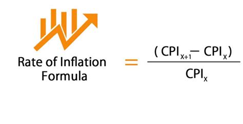 Rate of Inflation Formula | Calculator | Examples (with Excel Template)