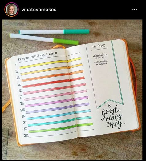 30 Bullet Journal Book Trackers for Book Lovers - Angela Giles