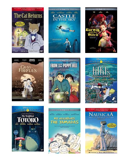 Studio Ghibli movie collection survey.khl.ru