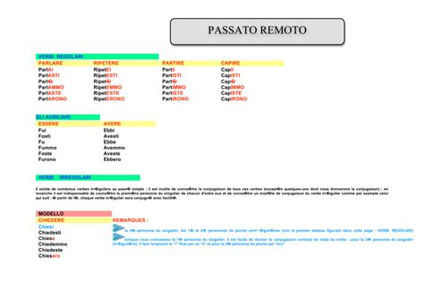 PASSATO REMOTO