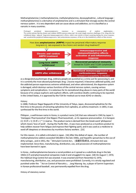 Amphetamines-withdrawal-1 - Methamphetamine ( methamphetamine, methylamphetamine ...