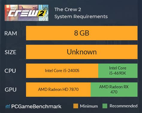 The Crew 2 system requirements - Can I Run It? - PCGameBenchmark