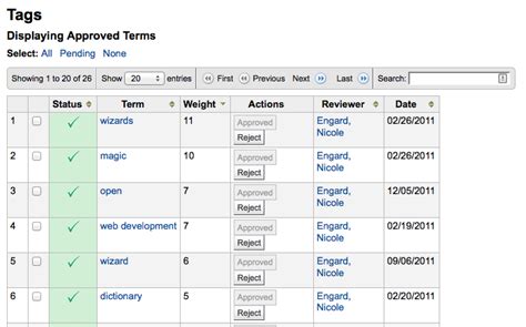 Tools — Koha Manual documentation