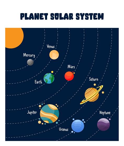 Planet Printable - Printable Word Searches