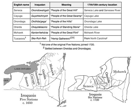 Iroquois Nation - Crystalinks