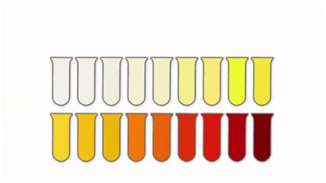 Astm Gardner Color Scale Chart