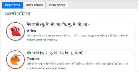 Nepali Rashifal 2078, राशिफल, Nepali Rashifal, Dainik Rashifal, Aajako ...