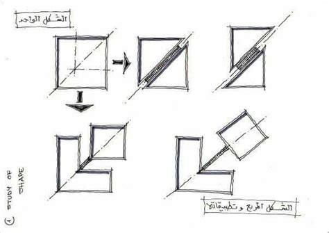 Form development | Architecture concept diagram, Diagram architecture, Architecture concept drawings