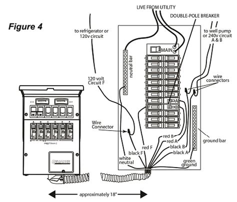 50 Amp Transfer Switch Wiring Diagram