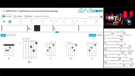 ලීයතඹරා - ආත්මා ලියනගේ | Liyathambara Chords With Lirics - YouTube