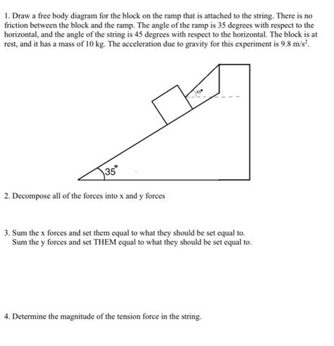 Solved 1. Draw a free body diagram for the block on the ramp | Chegg.com