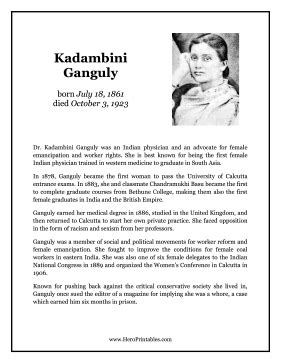 Kadambini Ganguly Hero Biography