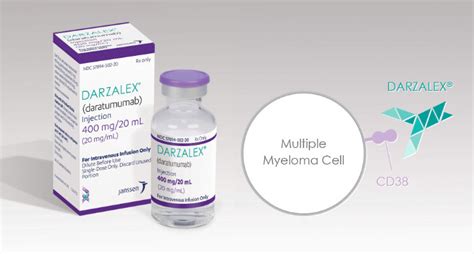 Health Canada approves two DARZALEX®-based triplet regimens for the treatment of patients with ...