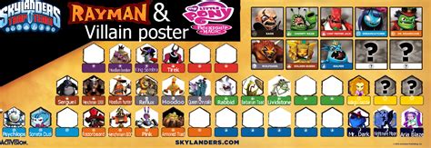 Skylanders Trap Team Rayman and MLP villain poster by PurpleDragonDrakos on DeviantArt