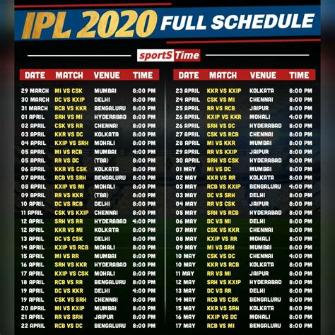 Cricket Live Score Ipl Time Table