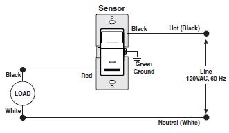 Electrical – Replacing SPST light switch with Occupancy sensor – Love & Improve Life