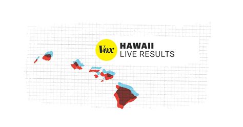 Hawaii midterm election results