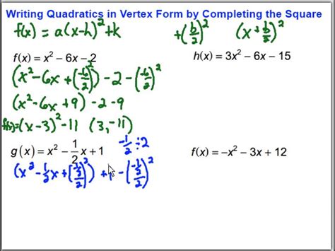 Writing Quadratic Functions in Vertex Form by Completing the Square ...