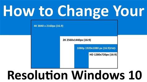 Supertuxkart windows change resolution - bezypdf