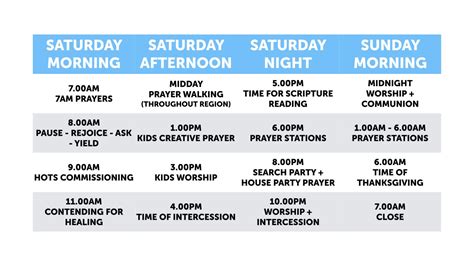 Prayer & Fasting week