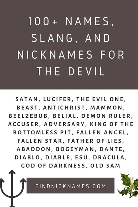 140+ Names, Slang, and Nicknames for The Devil — Find Nicknames