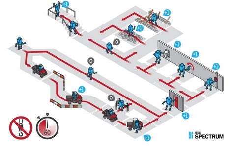 DARPA’s Robotics Challenge: A pocket-sized guide to the finals - Robohub