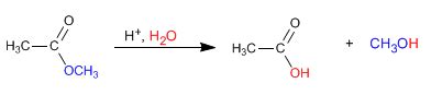 Hidrólisis ácida de ésteres