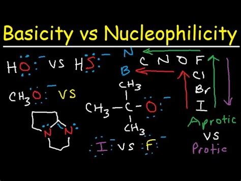 Basicity vs Nucleophilicity - Steric Hindrance - YouTube