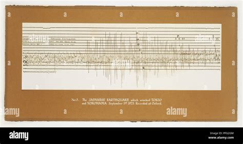 Seismograph of 1923 Tokyo earthquake Stock Photo - Alamy