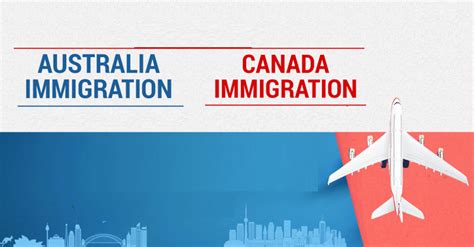 Benefits Which Attracts People to Apply for Canada & Australia ...